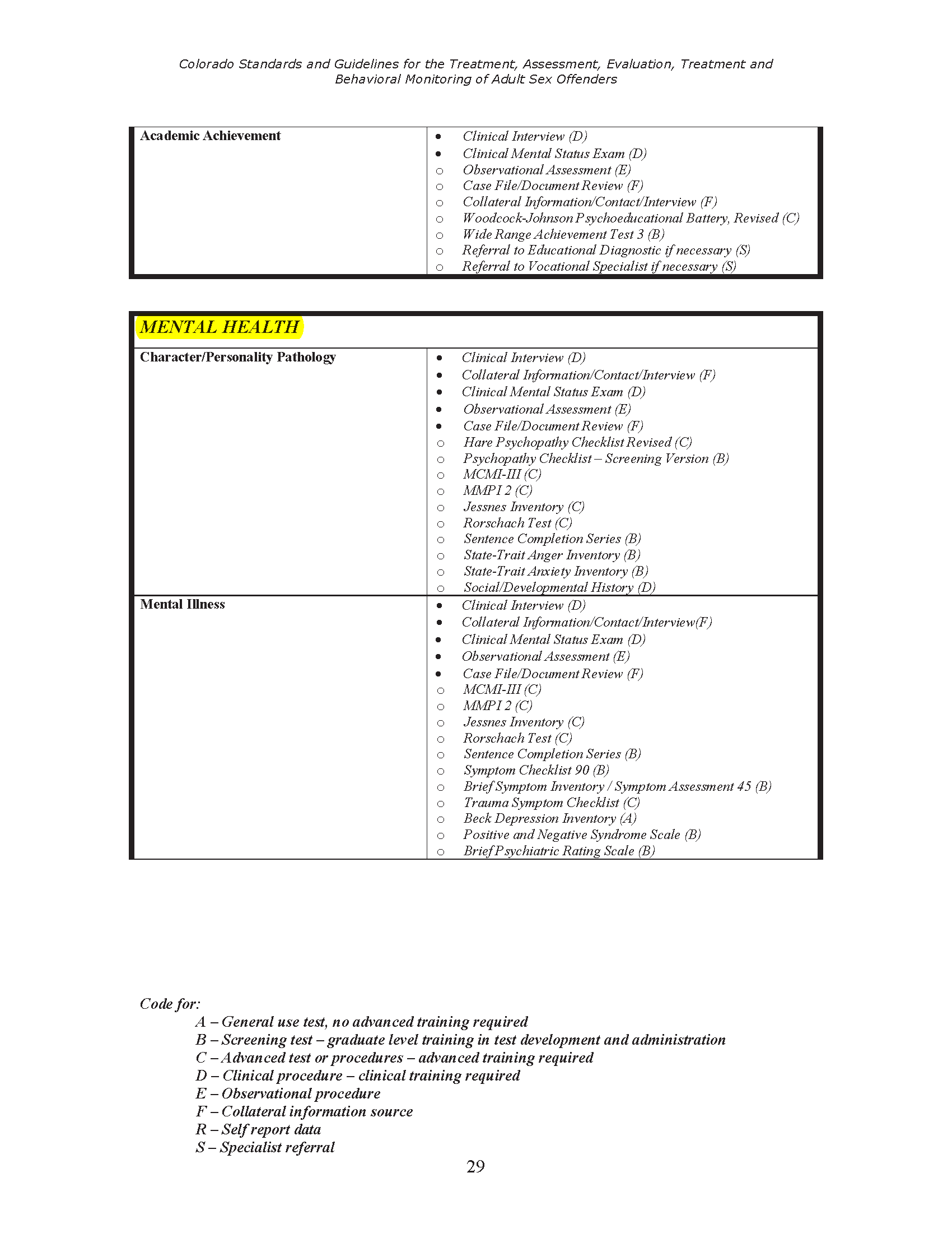 Colorado Sex Offender Specific Evaluations_Page_02 Colorado Sex Crimes Lawyer image