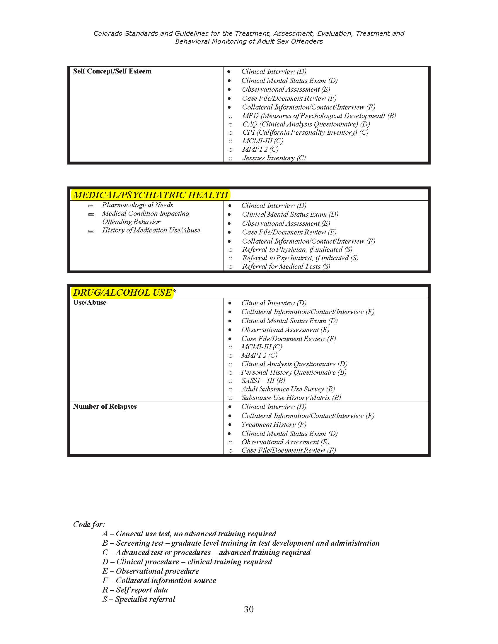 Colorado Sex Offender Specific Evaluations_Page_03 Colorado Sex Crimes Lawyer