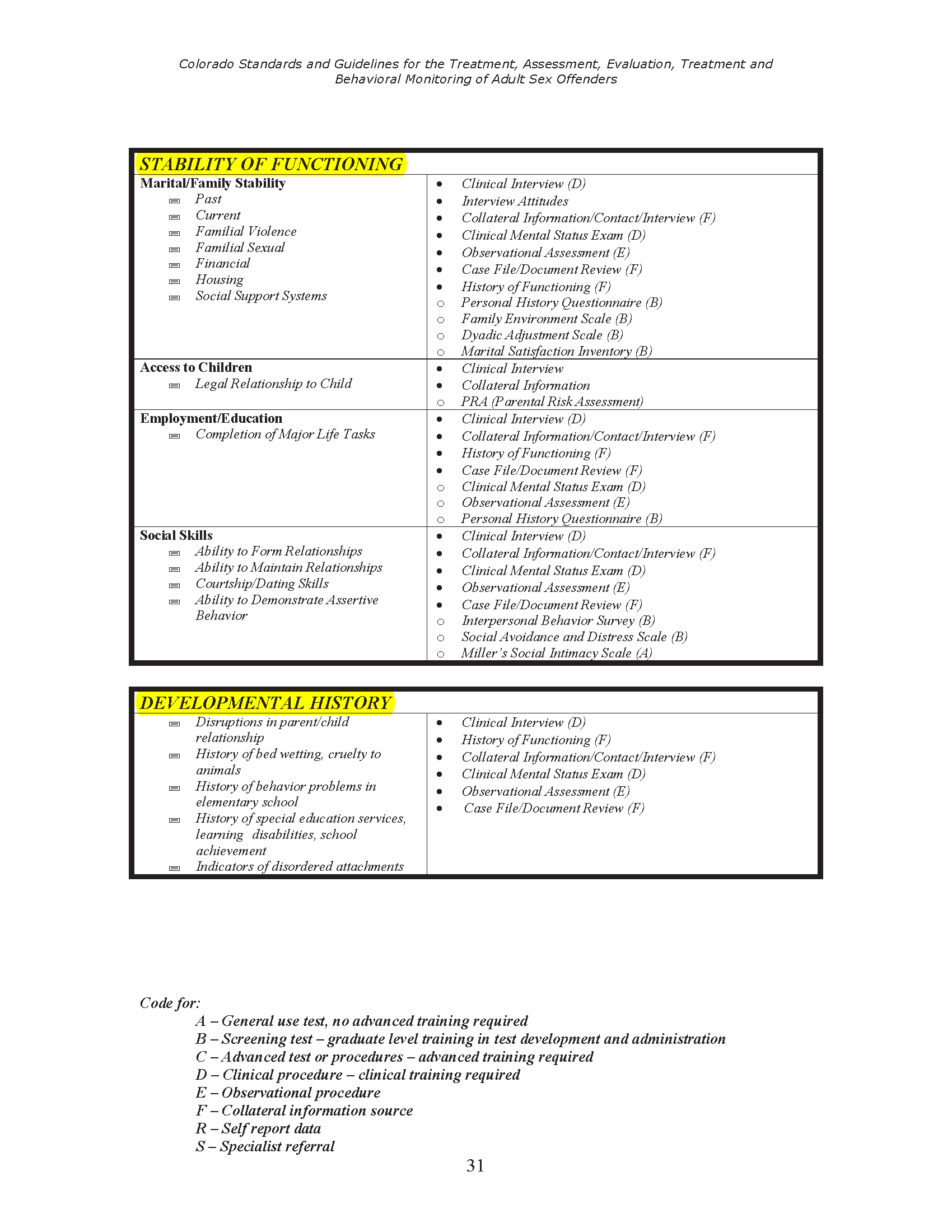 Colorado Sex Offender Specific Evaluations_Page_04 Colorado Sex Crimes Lawyer