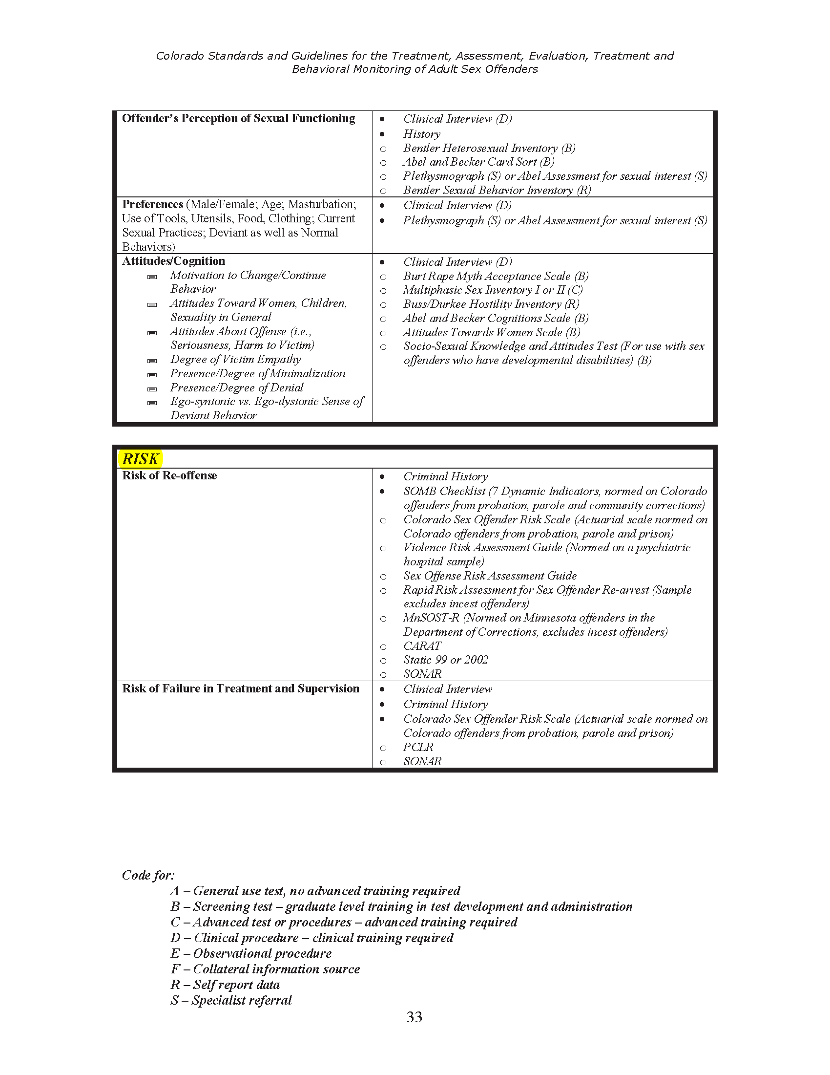 1700px x 2200px - Colorado Sex Offender Specific Evaluations_Page_06 Colorado Sex Crimes  Lawyer - Criminal Attorney Specializing in Sex Crimes Law in Denver,  Colorado