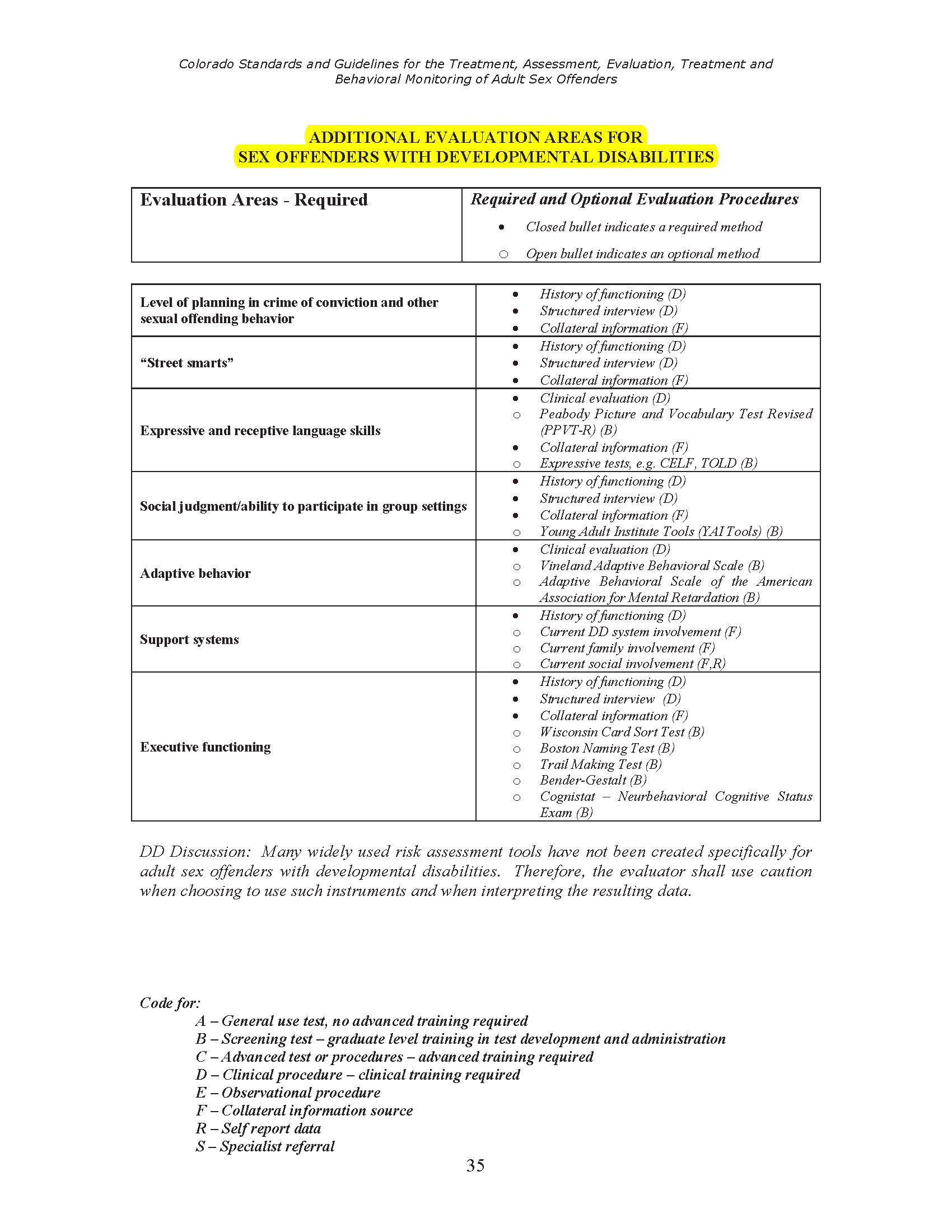 Colorado Sex Offender Specific Evaluations_Page_08 Colorado Sex Crimes Lawyer photo